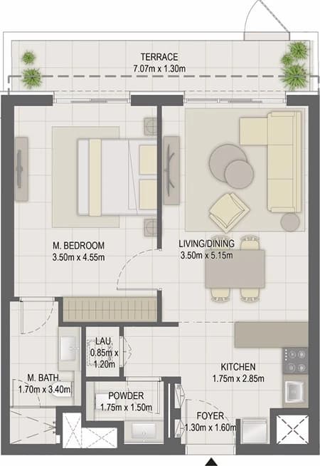 listing figureout