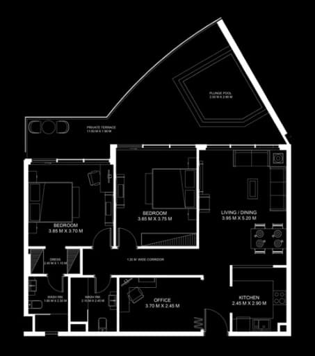 listing figureout