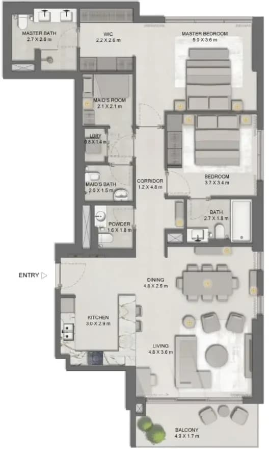 listing figureout
