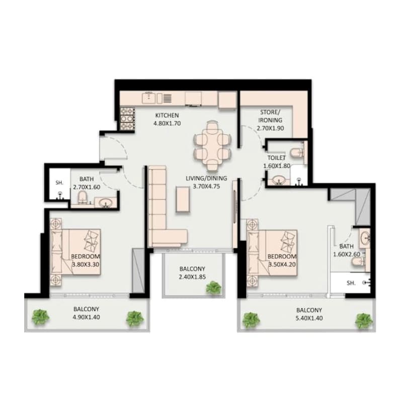 listing figureout