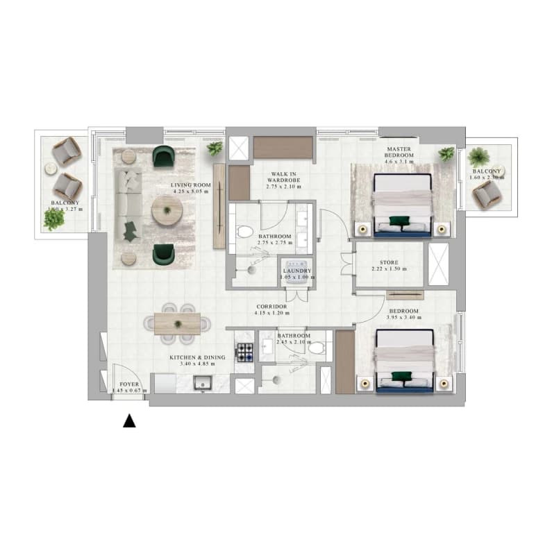 listing figureout