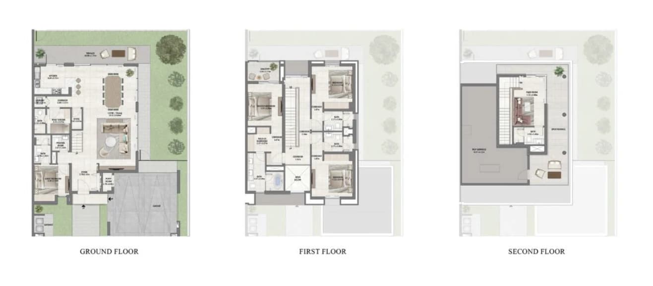 listing figureout