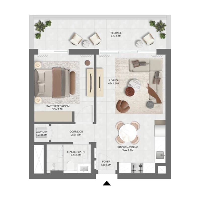 listing figureout