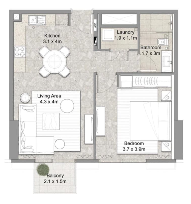 listing figureout