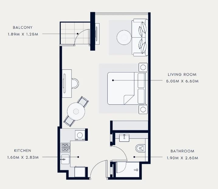 listing figureout