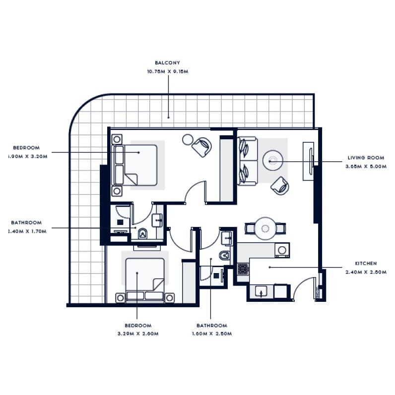 listing figureout