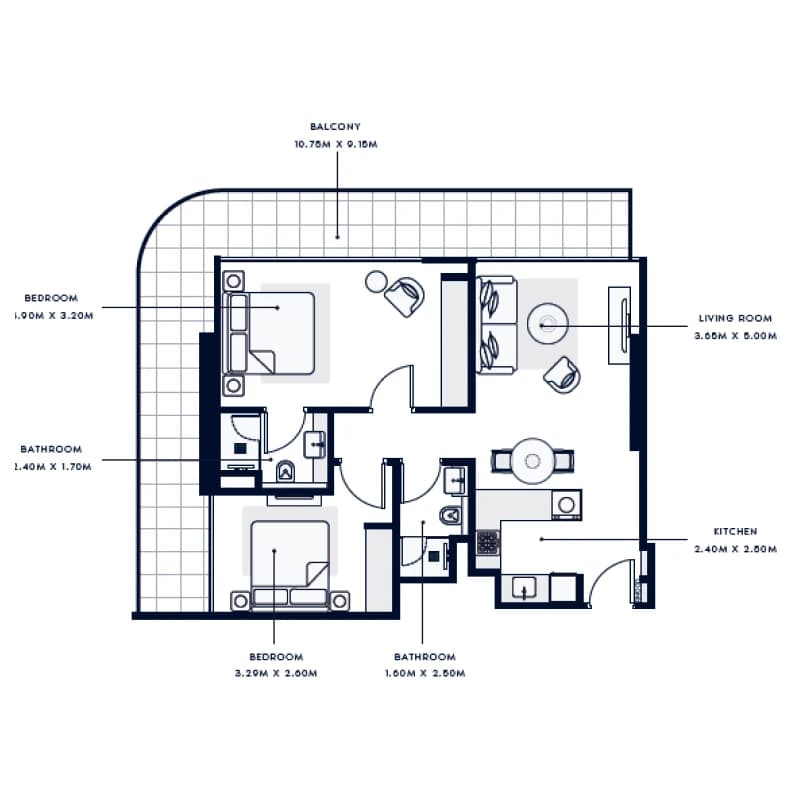 listing figureout