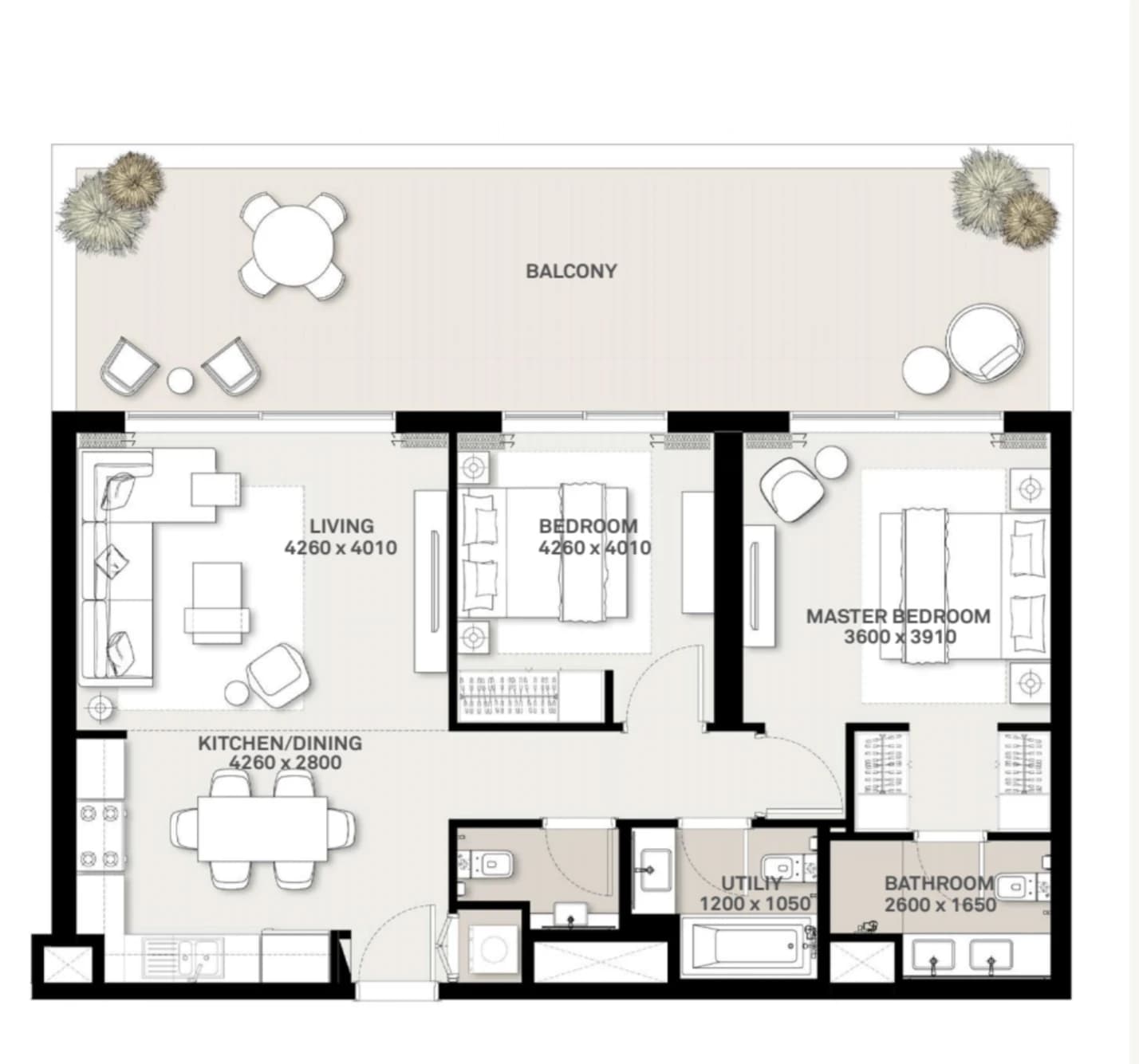 listing figureout