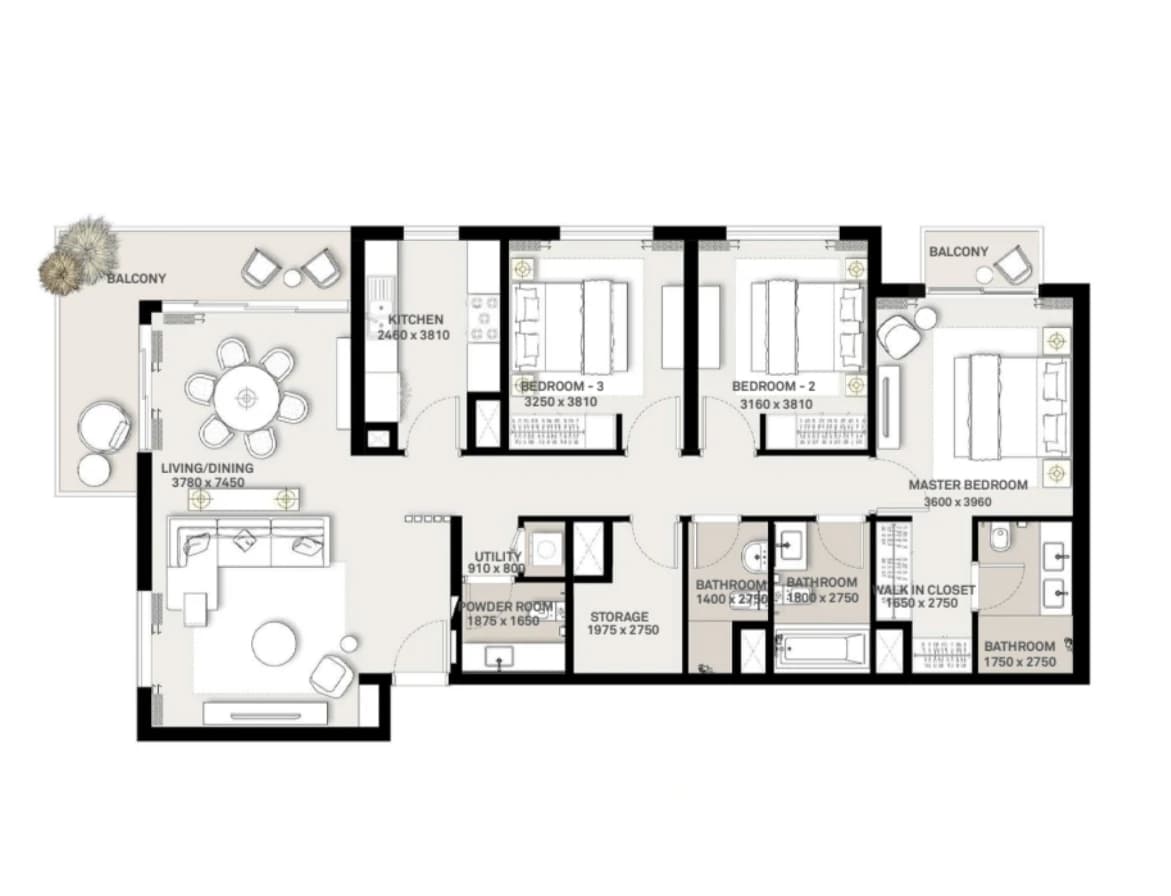 listing figureout
