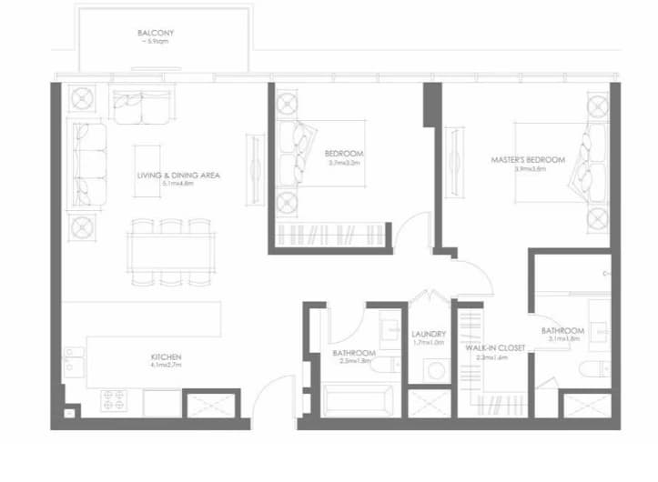 listing figureout