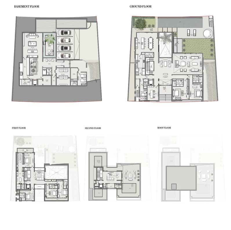 listing figureout
