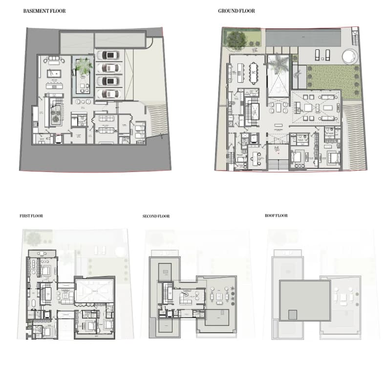 listing figureout