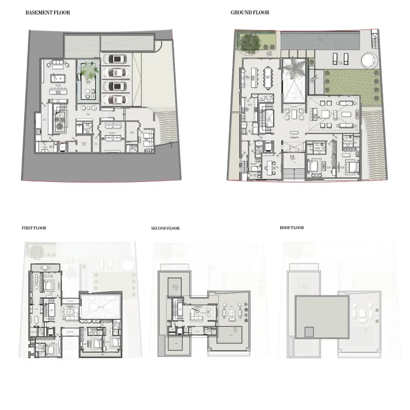 listing figureout