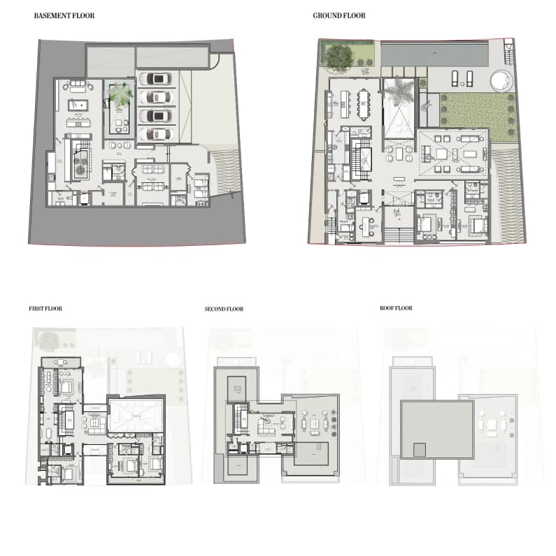 listing figureout