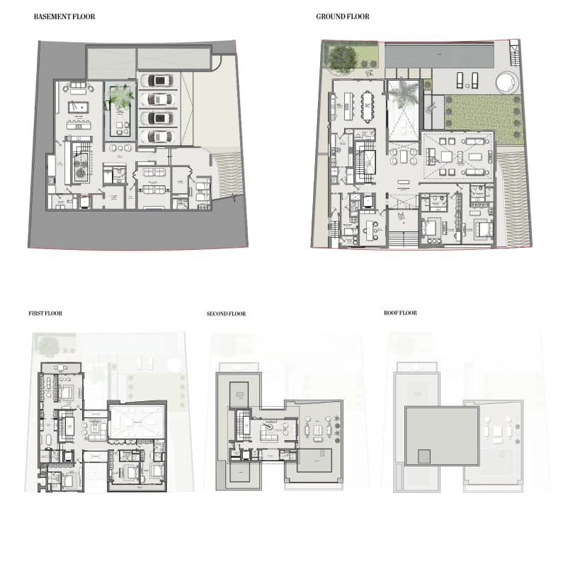 listing figureout