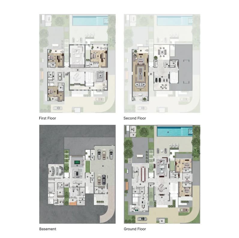 listing figureout
