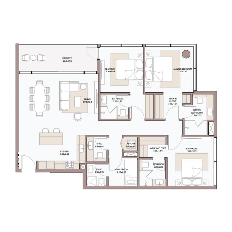 listing figureout