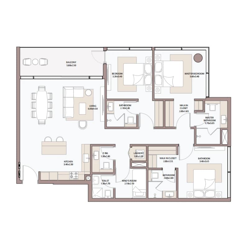 listing figureout