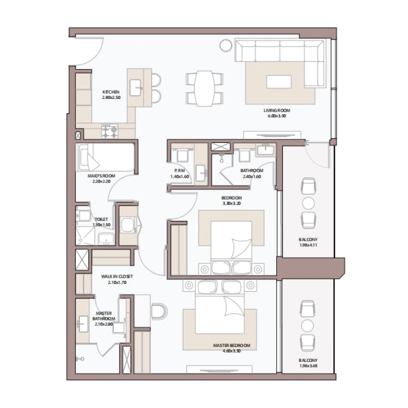listing figureout