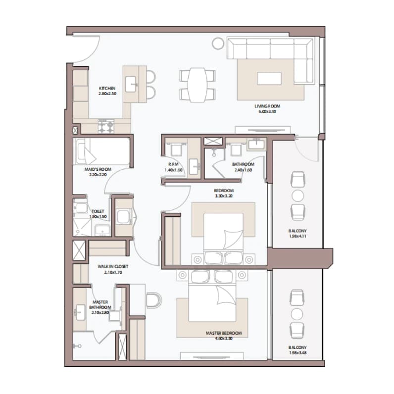 listing figureout