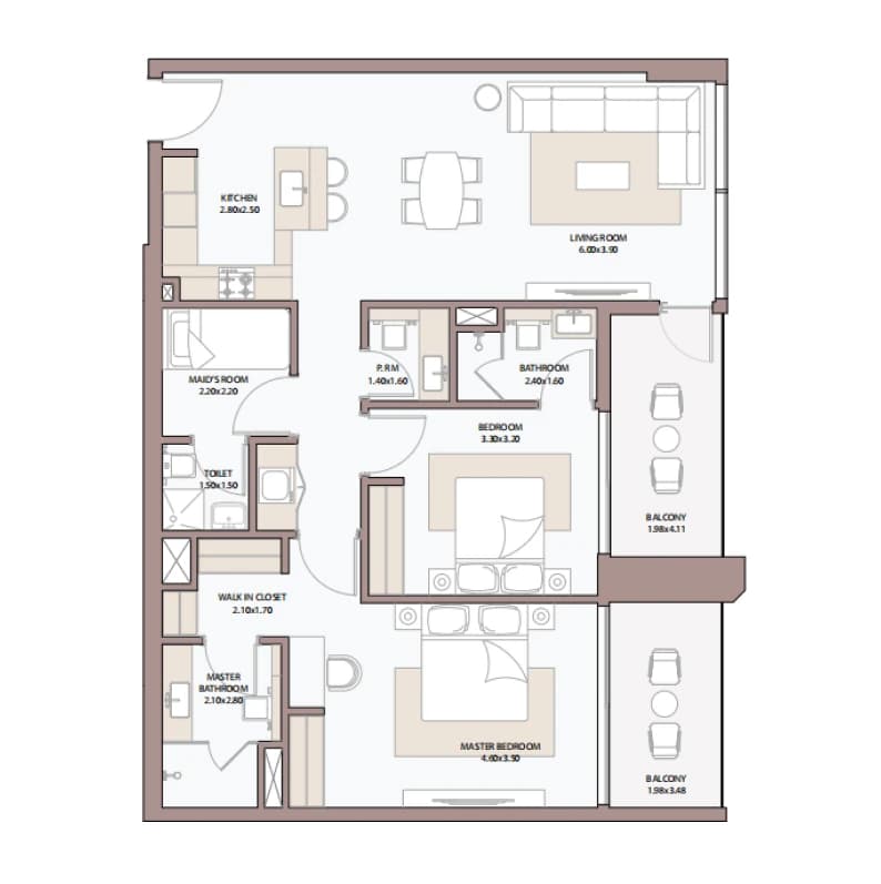 listing figureout
