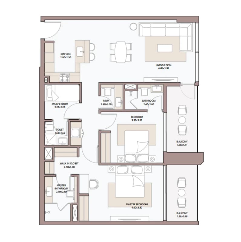listing figureout