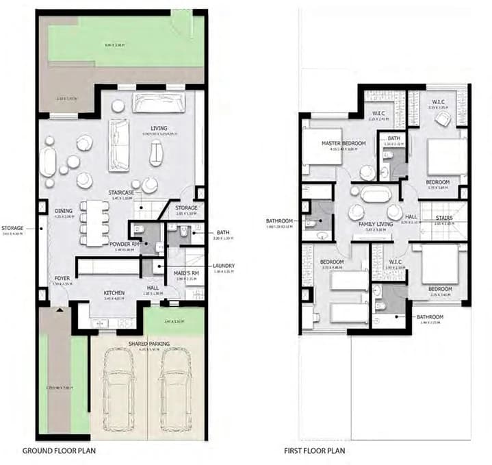 listing figureout