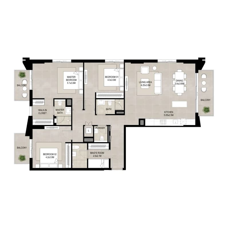 listing figureout