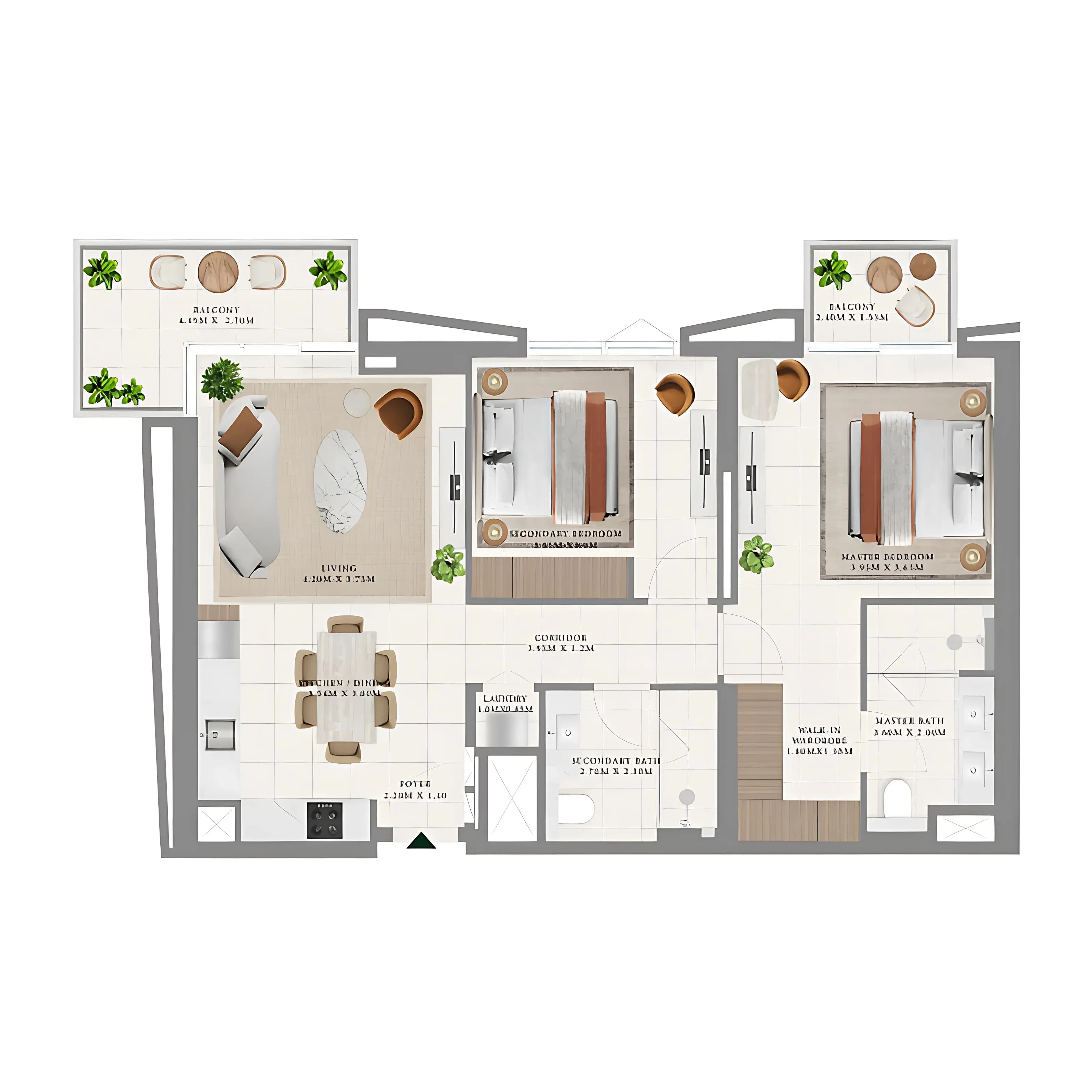 listing figureout
