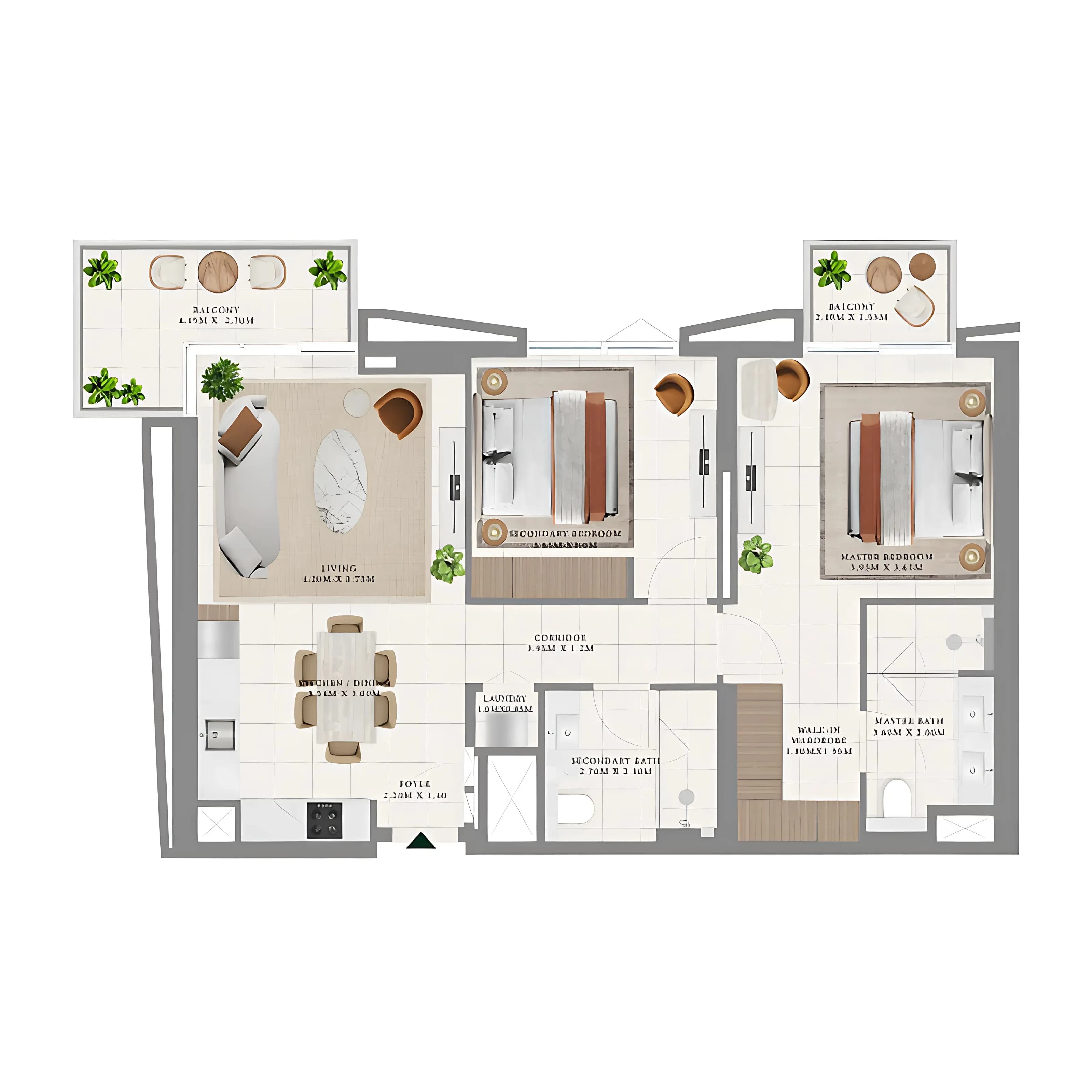 listing figureout