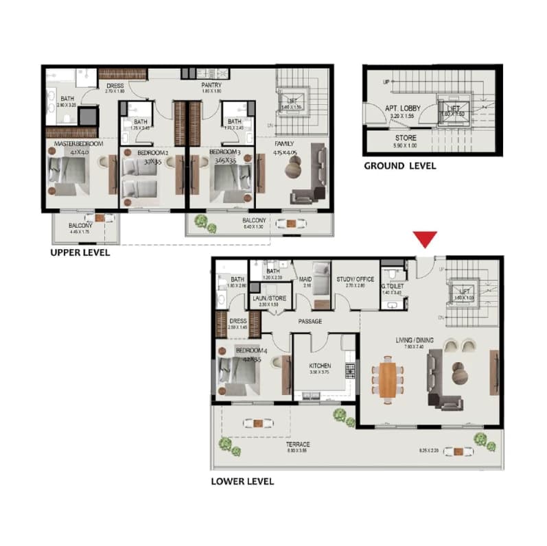 listing figureout
