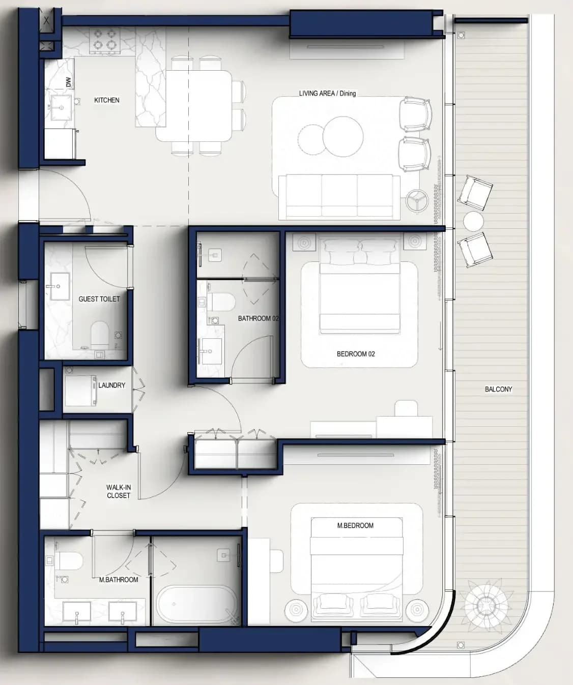 listing figureout