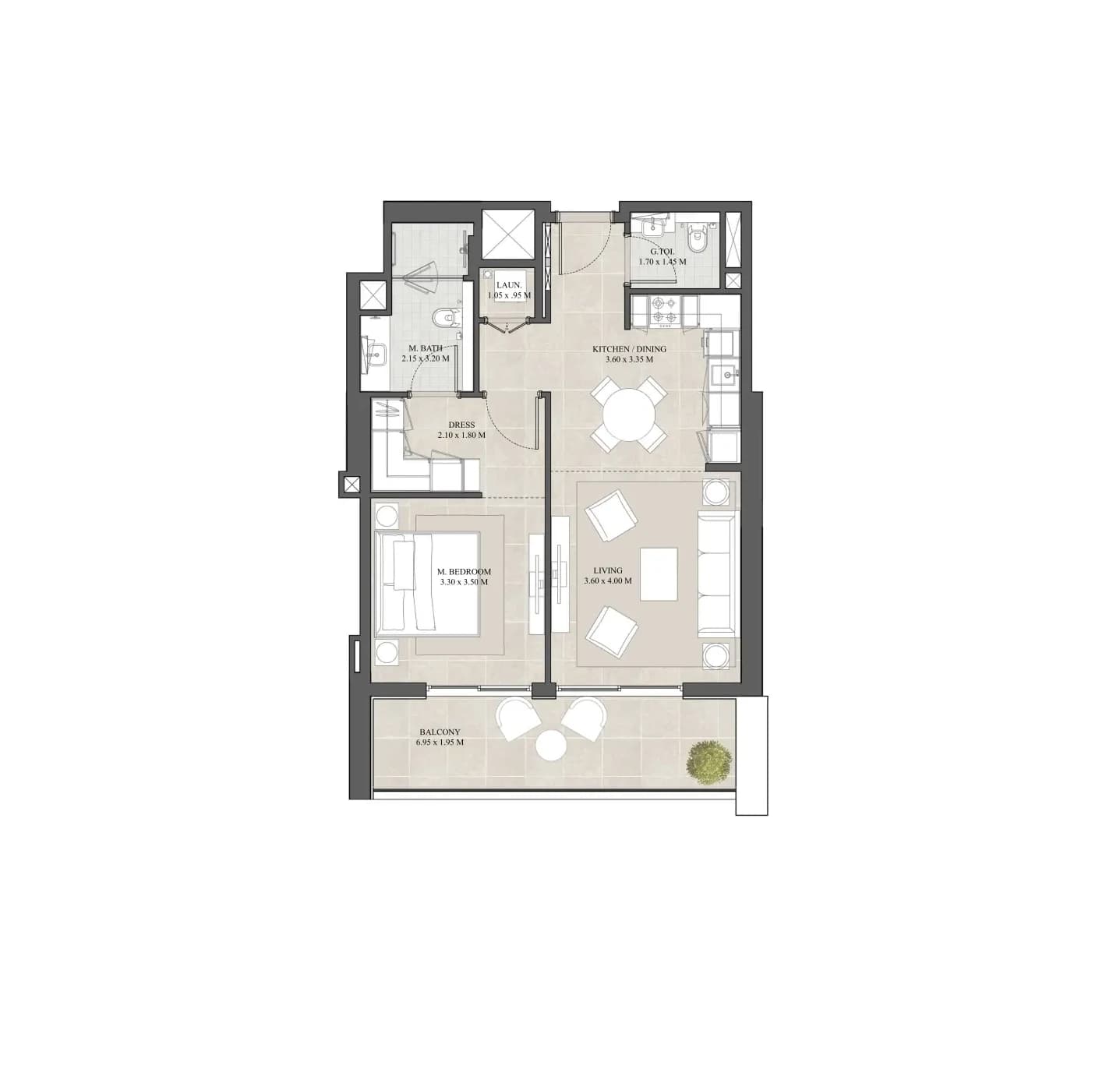 listing figureout