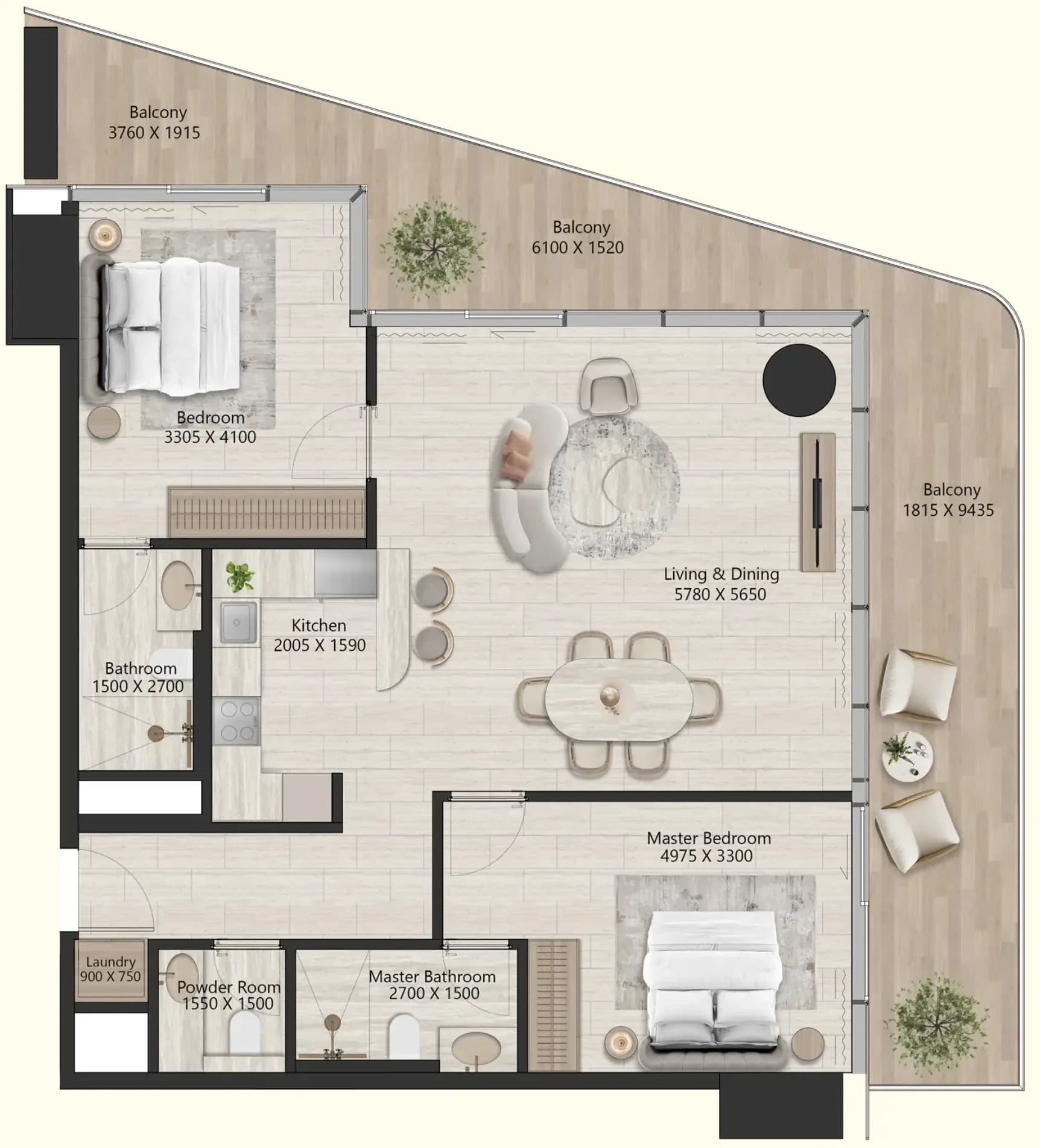 listing figureout