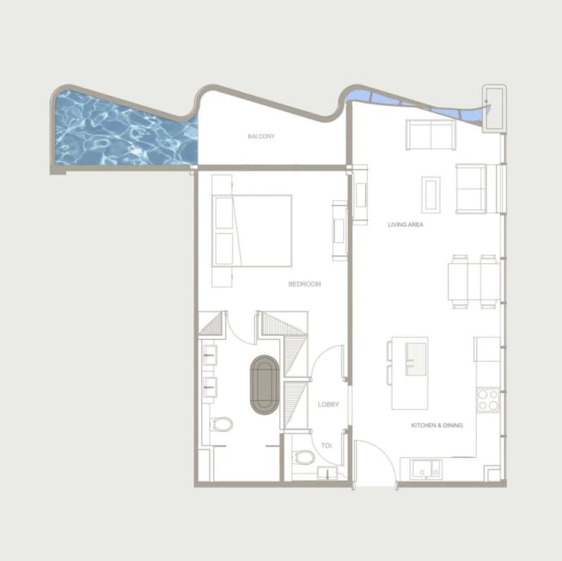 listing figureout