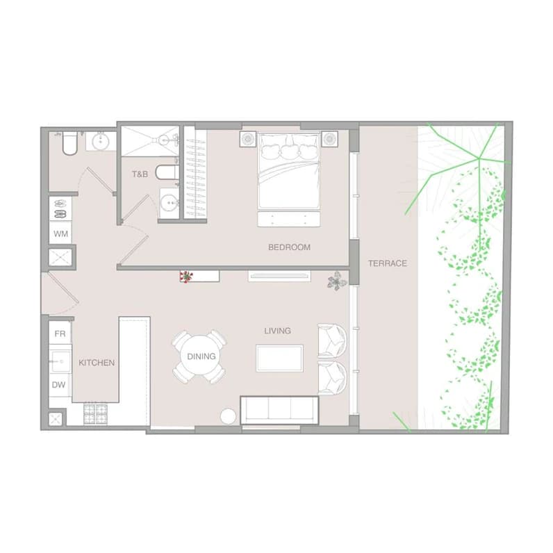 listing figureout
