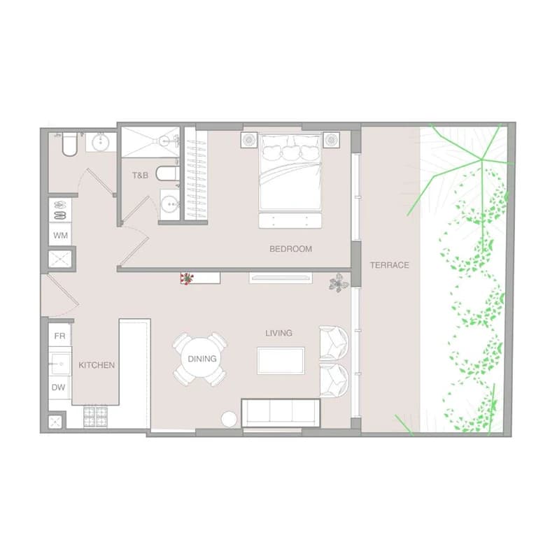 listing figureout