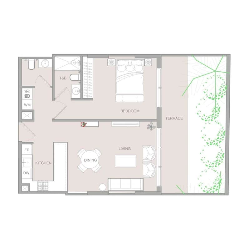 listing figureout