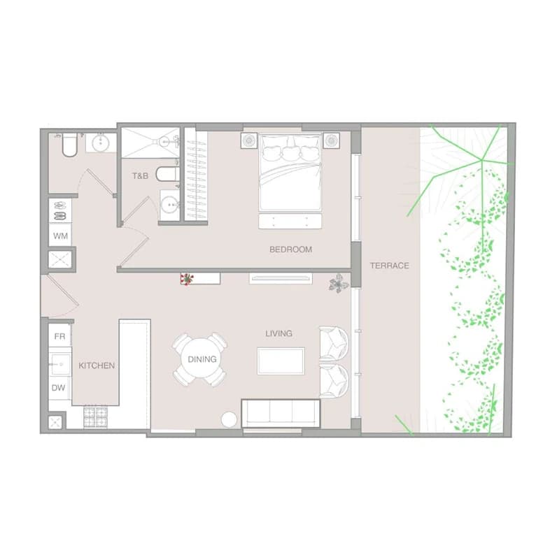 listing figureout