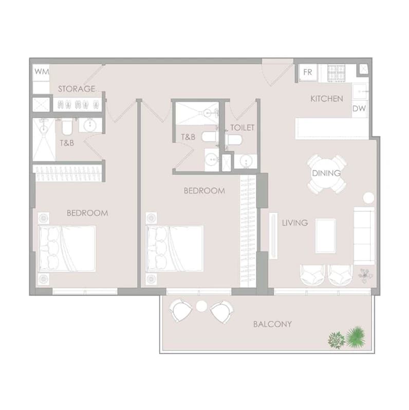 listing figureout