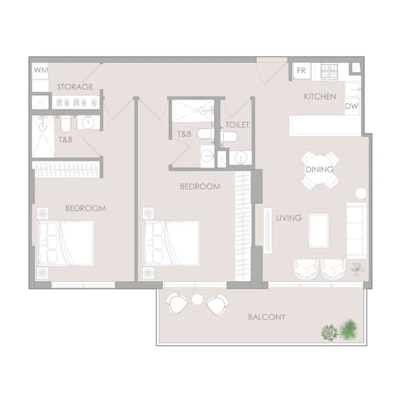 listing figureout