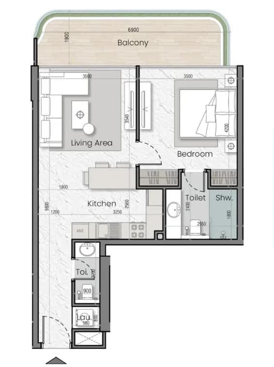 listing figureout