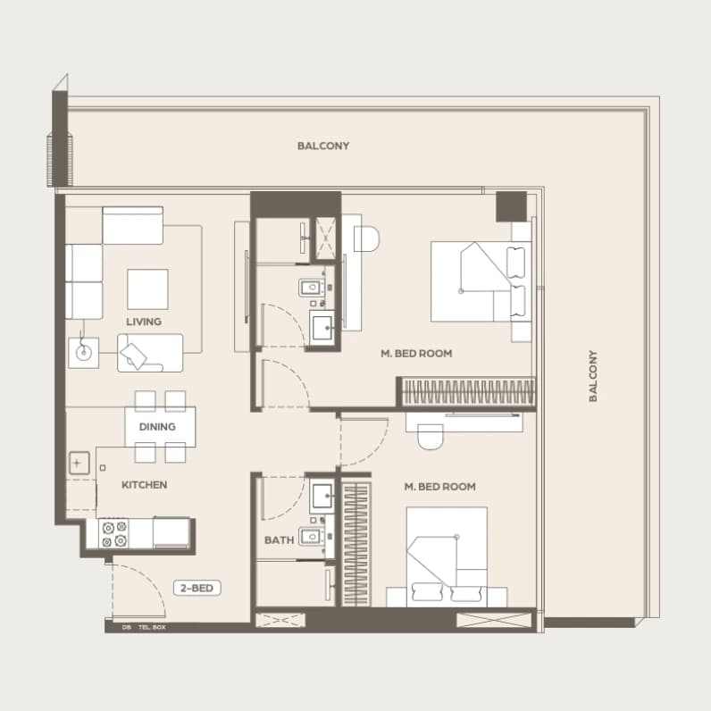 listing figureout