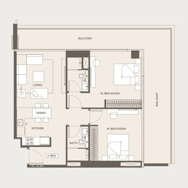 listing figureout