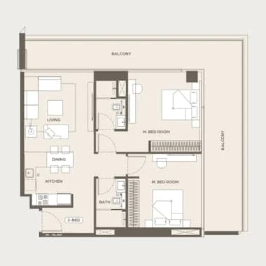 listing figureout