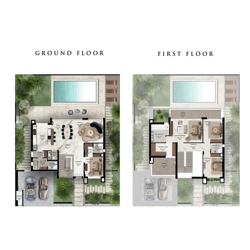 listing figureout