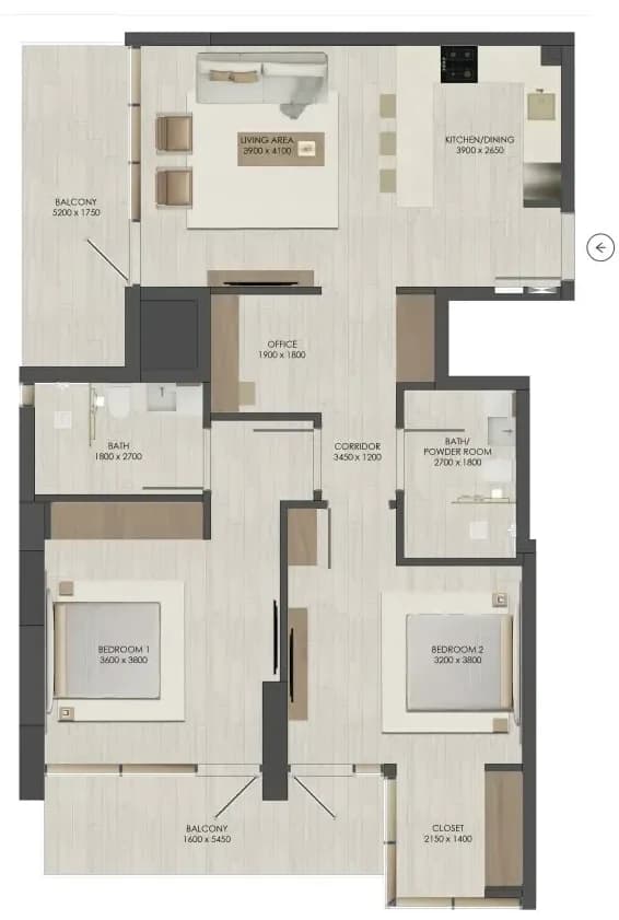 listing figureout