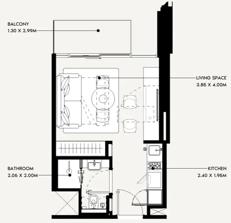 listing figureout