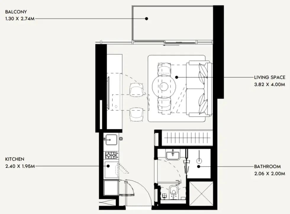 listing figureout