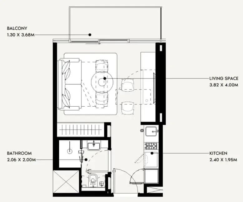 listing figureout